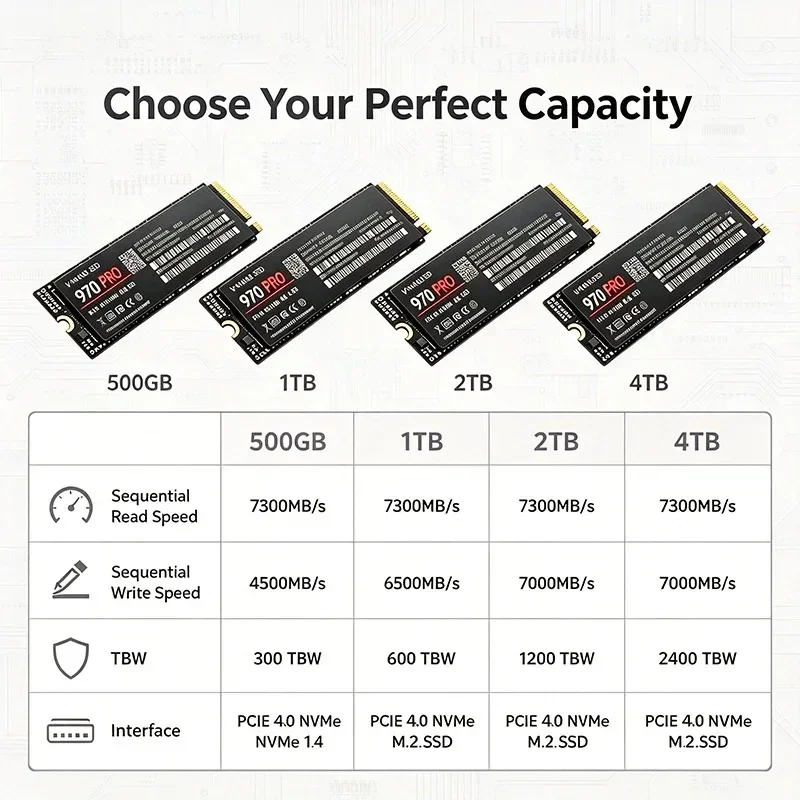970 PRO M.2 NVMe 2280 SSD inte - M.2 Nvme 4Tb Pcie 4.0 Ssd recensione e prezzo