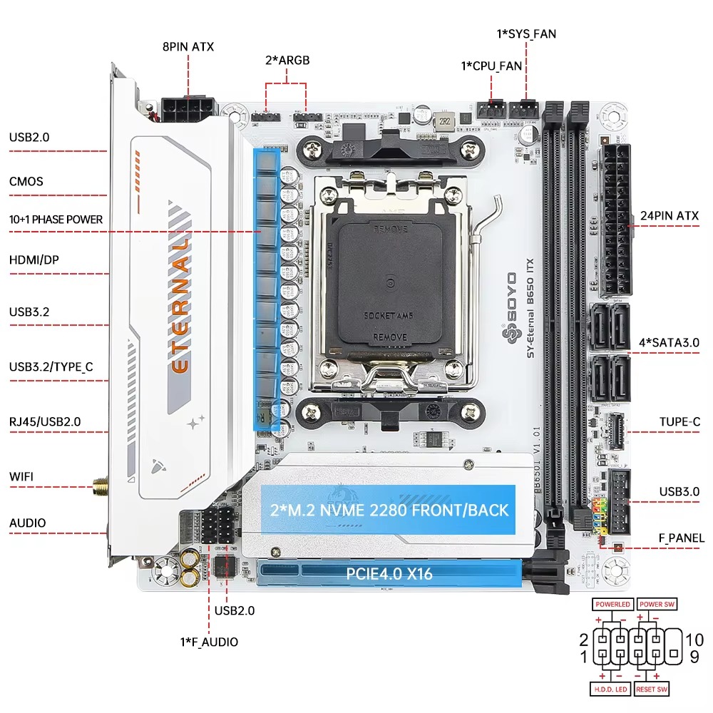 SY-B650ITX WIFI6 Scheda Madre  - B650 Itx Motherboard Wifi recensione e prezzo